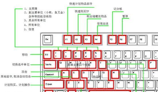 dota1改键器的使用方法是什么？如何设置？