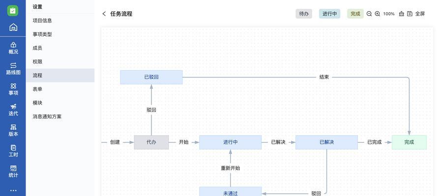 刀塔2国服转国际服怎么转？转服流程是怎样的？