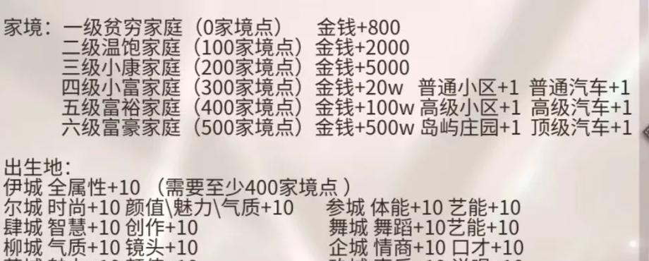 《璀璨星途体力恢复攻略》（从哪里得到）