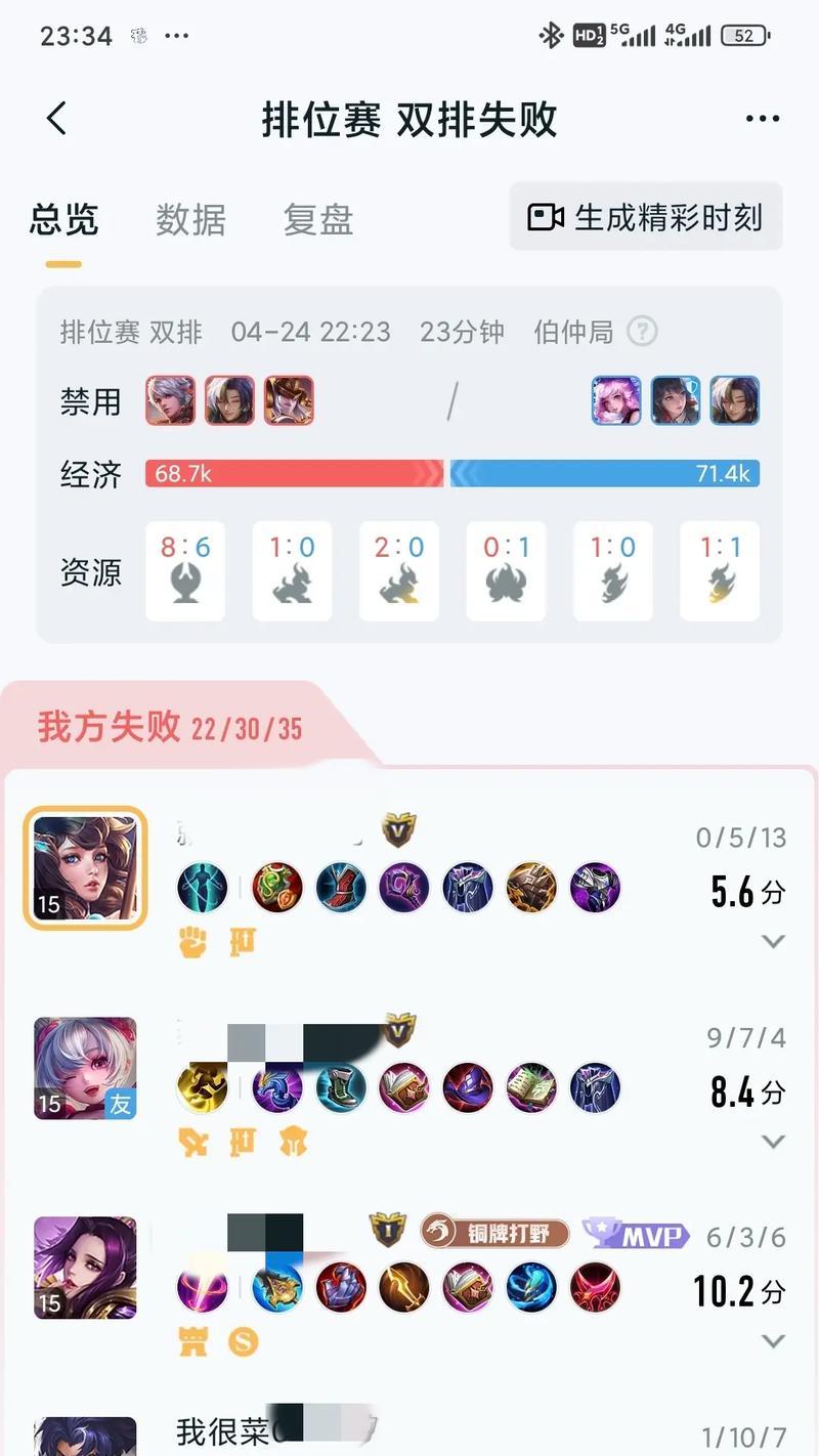 《王者荣耀》项羽出装顺序攻略（超高爆发输出）