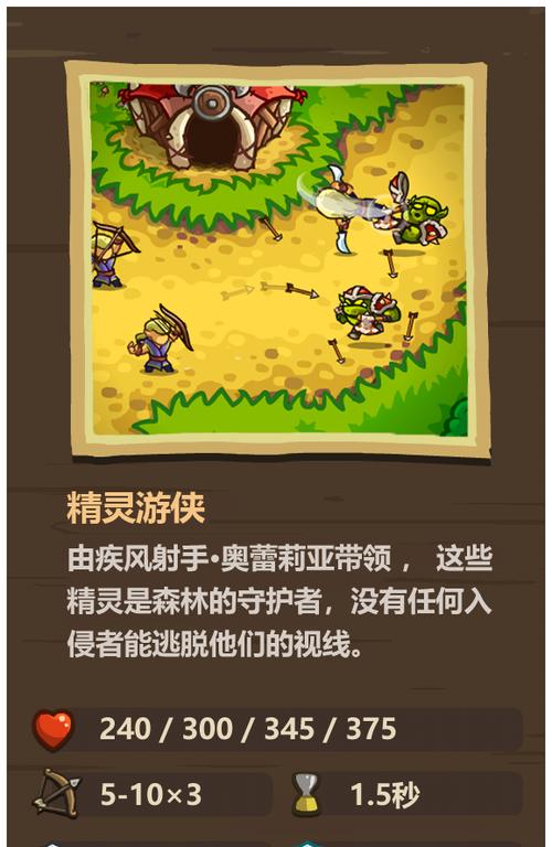 王国保卫战（探索神秘的艾纳妮神殿）