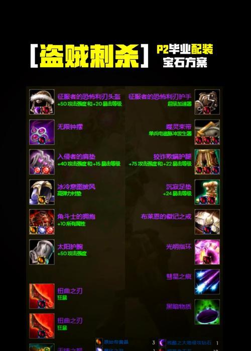 《伊洛纳盗贼工会任务攻略》（打造最强盗贼团）