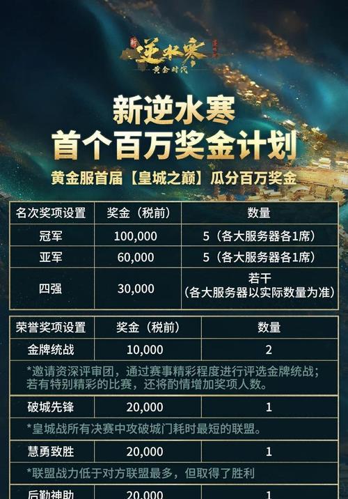 部落冲突传奇奖杯奖励如何领取？领取后有什么好处？