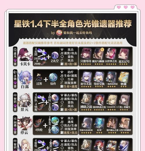 《启源女神》游戏平民玩家每日体力分配过技巧攻略