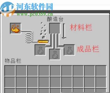 我的世界中如何制作糖果世界？需要哪些材料和步骤？