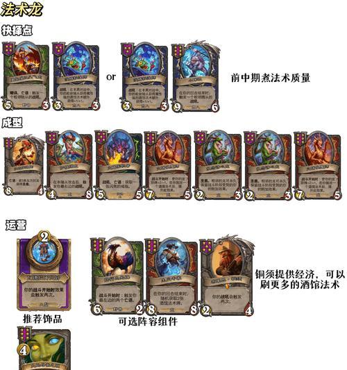 炉石传说玩法有哪些基本规则？