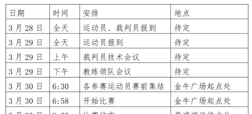 地方赛参与流程是什么？比赛规则有哪些？