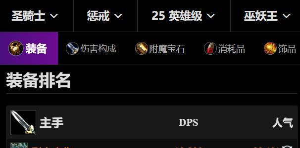 【魔兽世界：H巫妖王最累专精，全程都要干杂活，掉落列表无一BIS装】图4