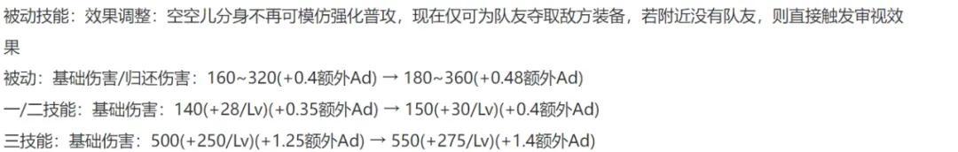 7.22体验服更新：四位T0削弱！空空儿被删机制，炽热荣耀逃过一劫