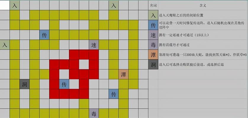 《觅长生》游戏中紫莲金影罩神通效果详解（掌握神通）