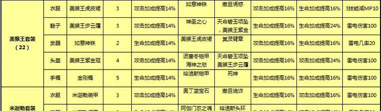 太极熊猫（揭秘灵魂祭坛）