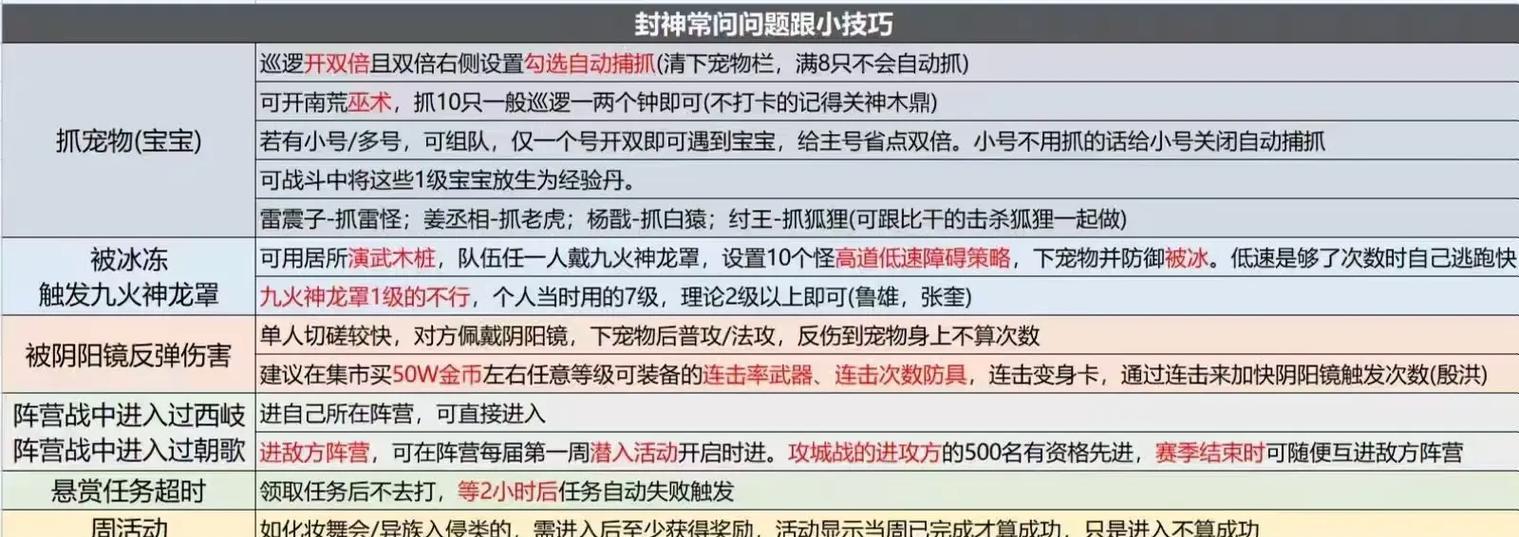 问道端游技巧及操作指南有哪些？