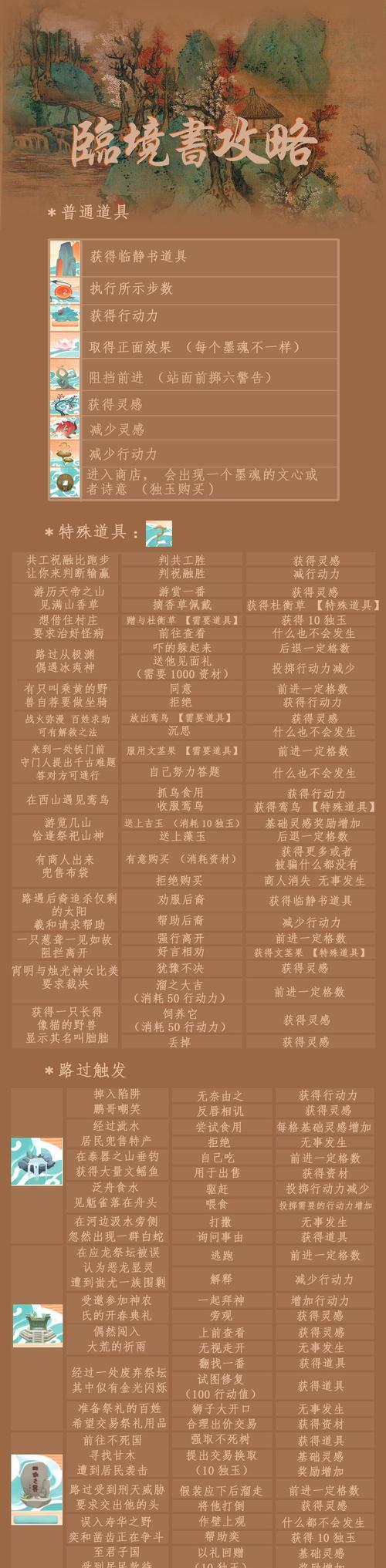 《以墨魂临境书电量获得攻略》（如何迅速提升墨魂临境书电量）