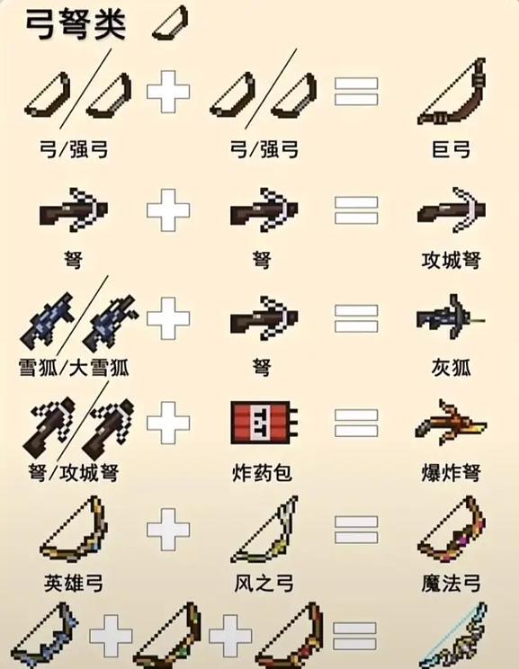 掌握元气骑士无尽模式中的武器复制技巧（打造属于你的超强武器装备）
