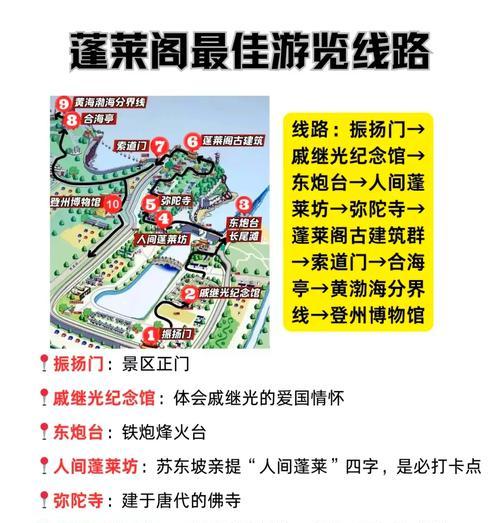 大话西游2中如何前往蓬莱？蓬莱的地理位置和作用是什么？