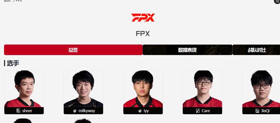 【银河加盟FPX担任打野，从RNG手中解救银河或将是FPX的最后一搏】图3