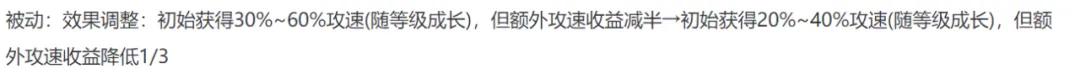 7.29体验服更新：双T0削到动脉！程咬金新增机制，夏侯惇紧急加强
