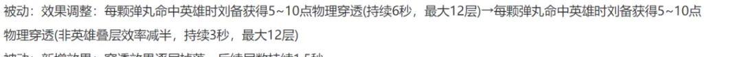 7.29体验服更新：双T0削到动脉！程咬金新增机制，夏侯惇紧急加强