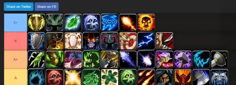 【魔兽11.2防骑意外登顶T0，新套装太强了！冰DK、奥法输出断层领先】图2