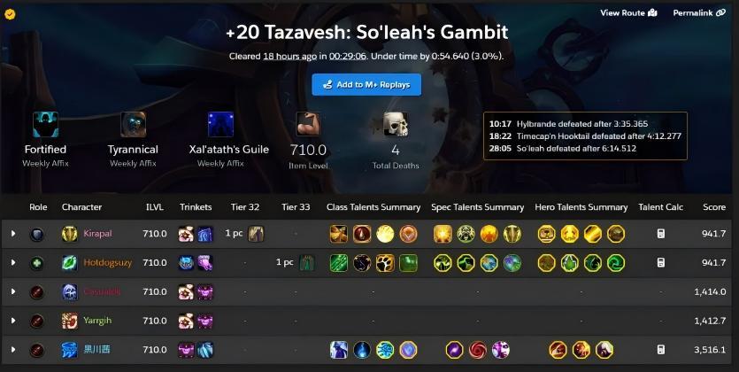 【魔兽11.2防骑意外登顶T0，新套装太强了！冰DK、奥法输出断层领先】图4