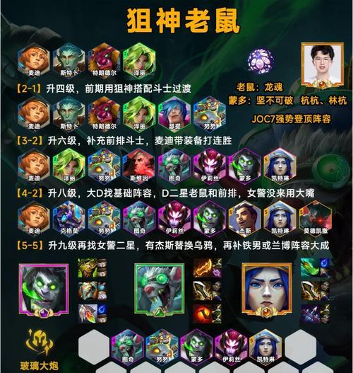 问道老鼠神兽打法是什么？如何顺利击败老鼠神兽？