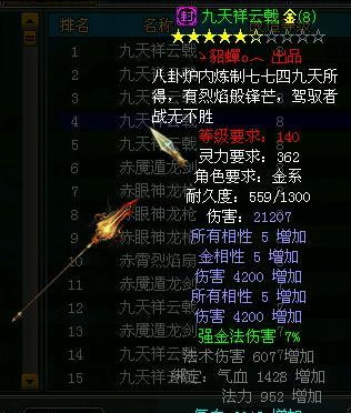 小熊问道装备制作效果如何？制作装备需要注意什么？