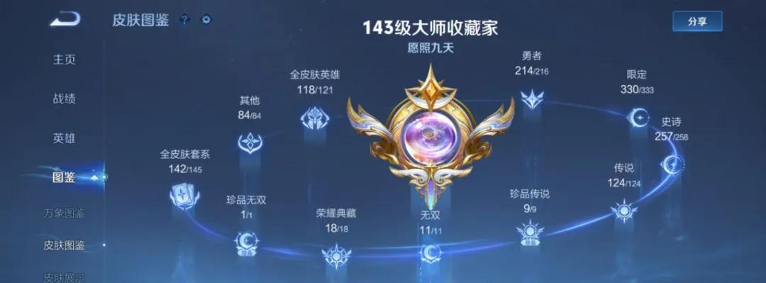 【“蔷薇珍宝阁”绝版皮肤的最新梯队！3款天花板级别，换了稳赚】图4